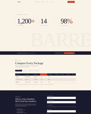 Barre - Precision Dance Landing Page Template