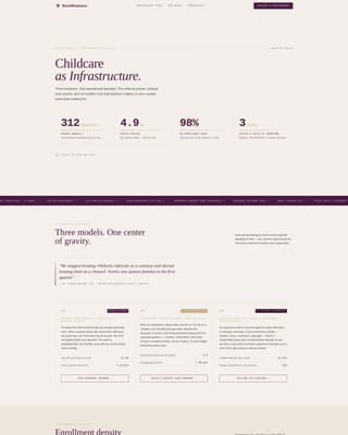 Enroll - Authoritative Daycare Landing Page Template