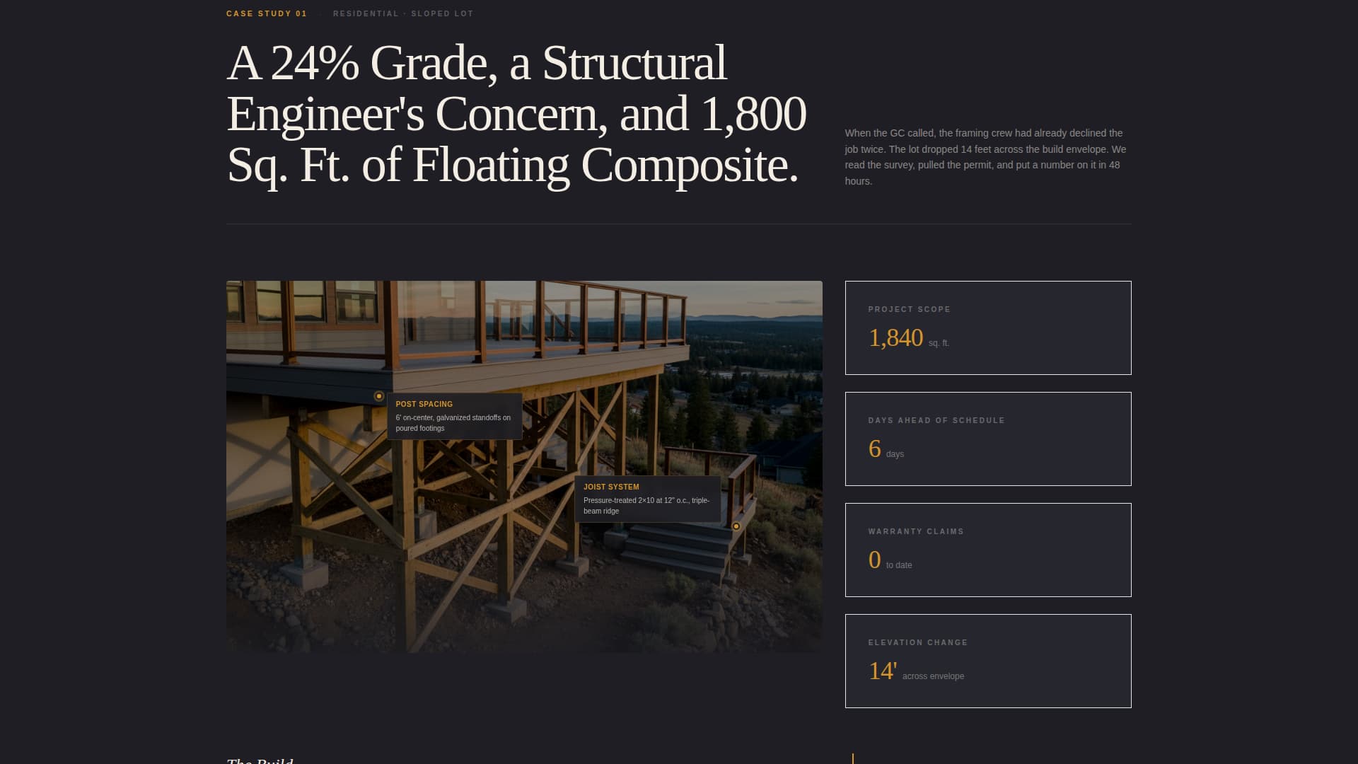 Plank - Executive Deckbuilder Landing Page Template