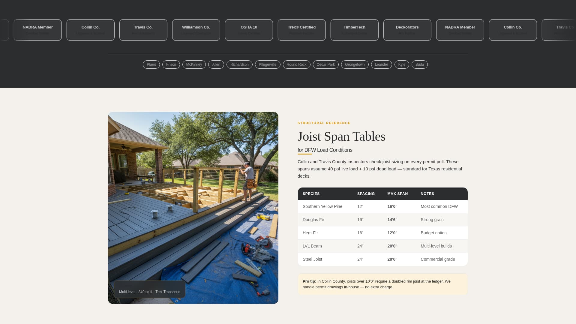 Decking - Trusted Builder Landing Page Template