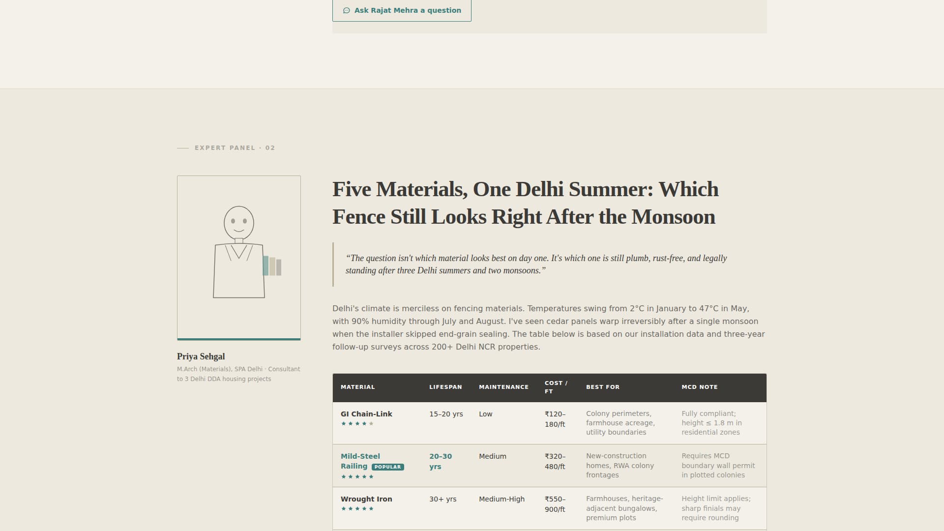 Perimeter - Trusted Fencing Landing Page Template