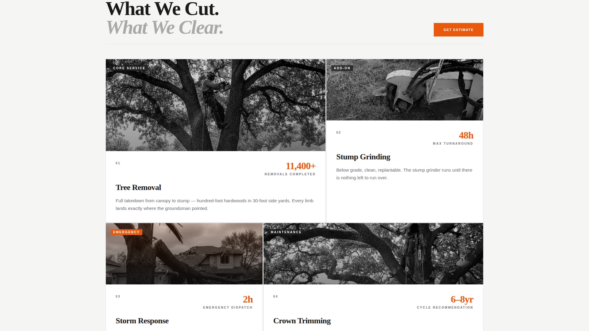 Arbor — Expert Arborist Services Landing Page Template