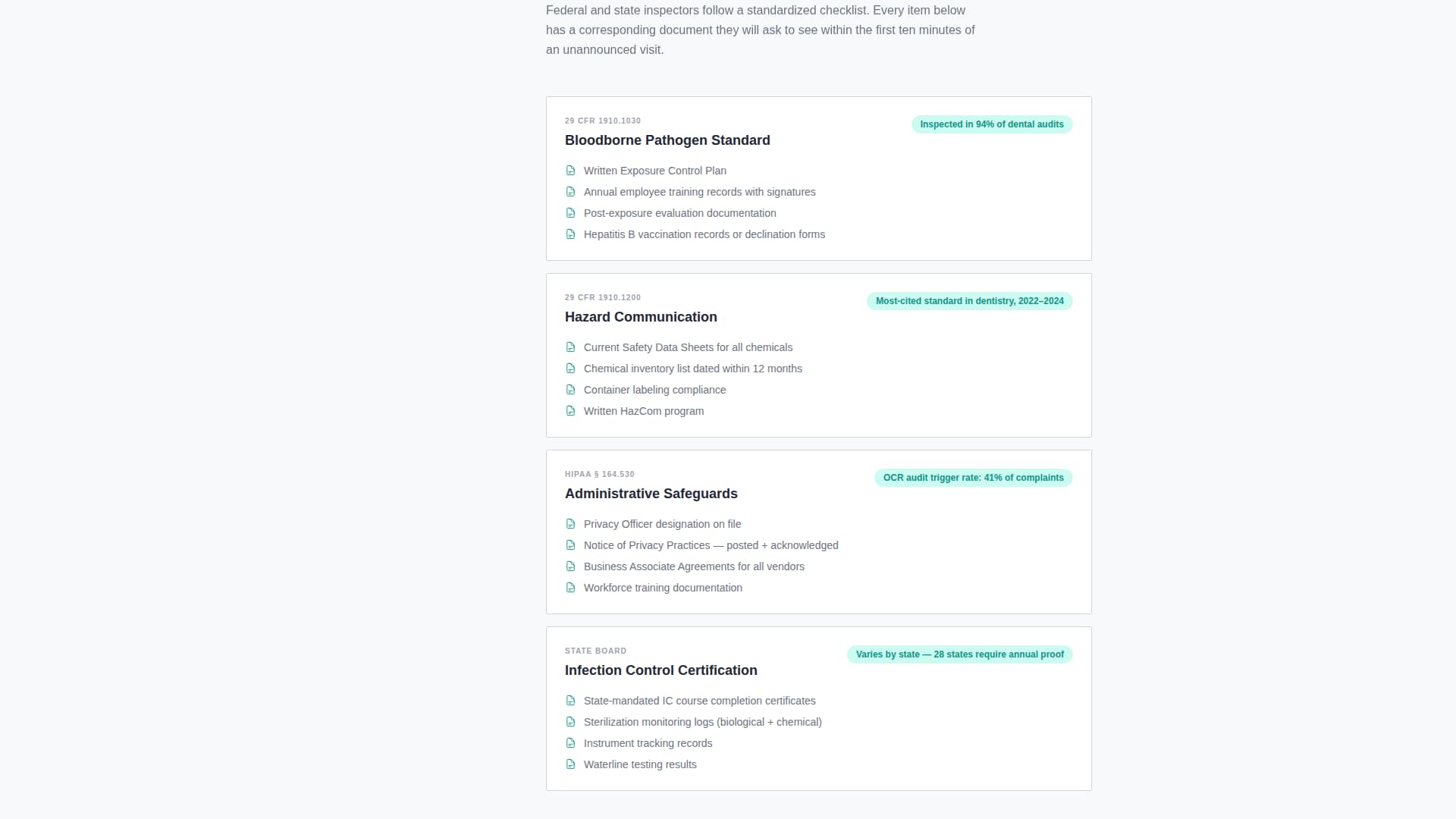 Comply - Auditready Dental Landing Page Template