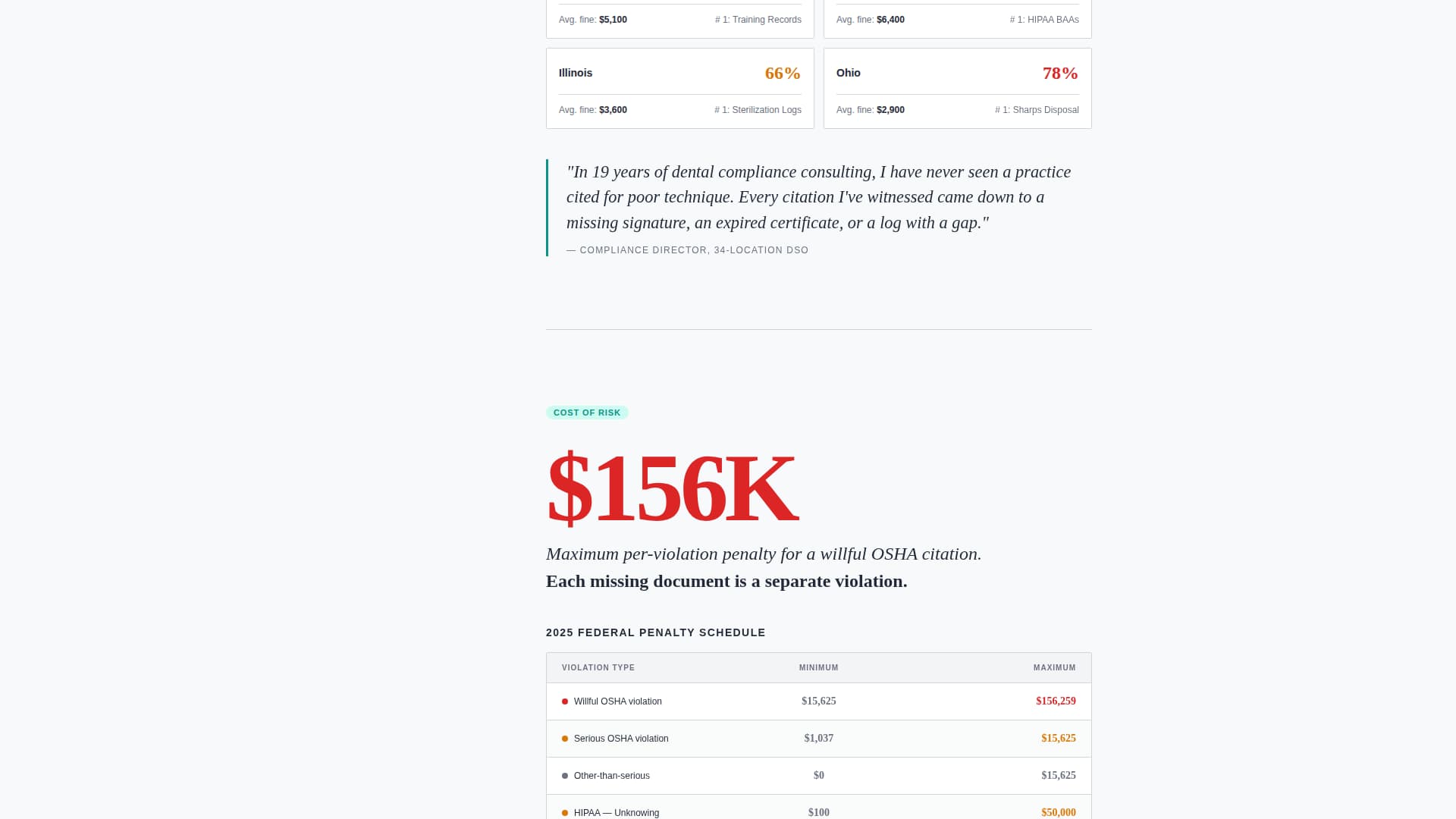 Comply - Auditready Dental Landing Page Template