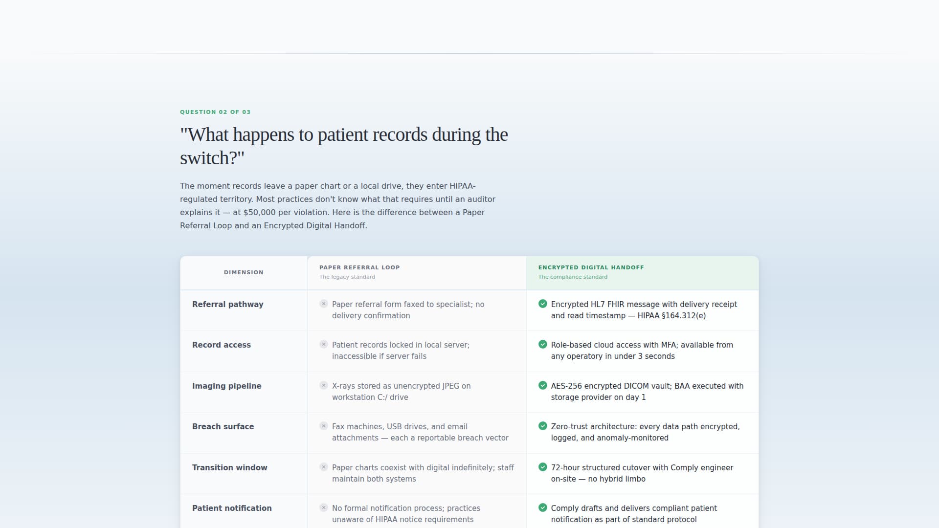 Comply - Authoritative Dentaltransformation Landing Page Template
