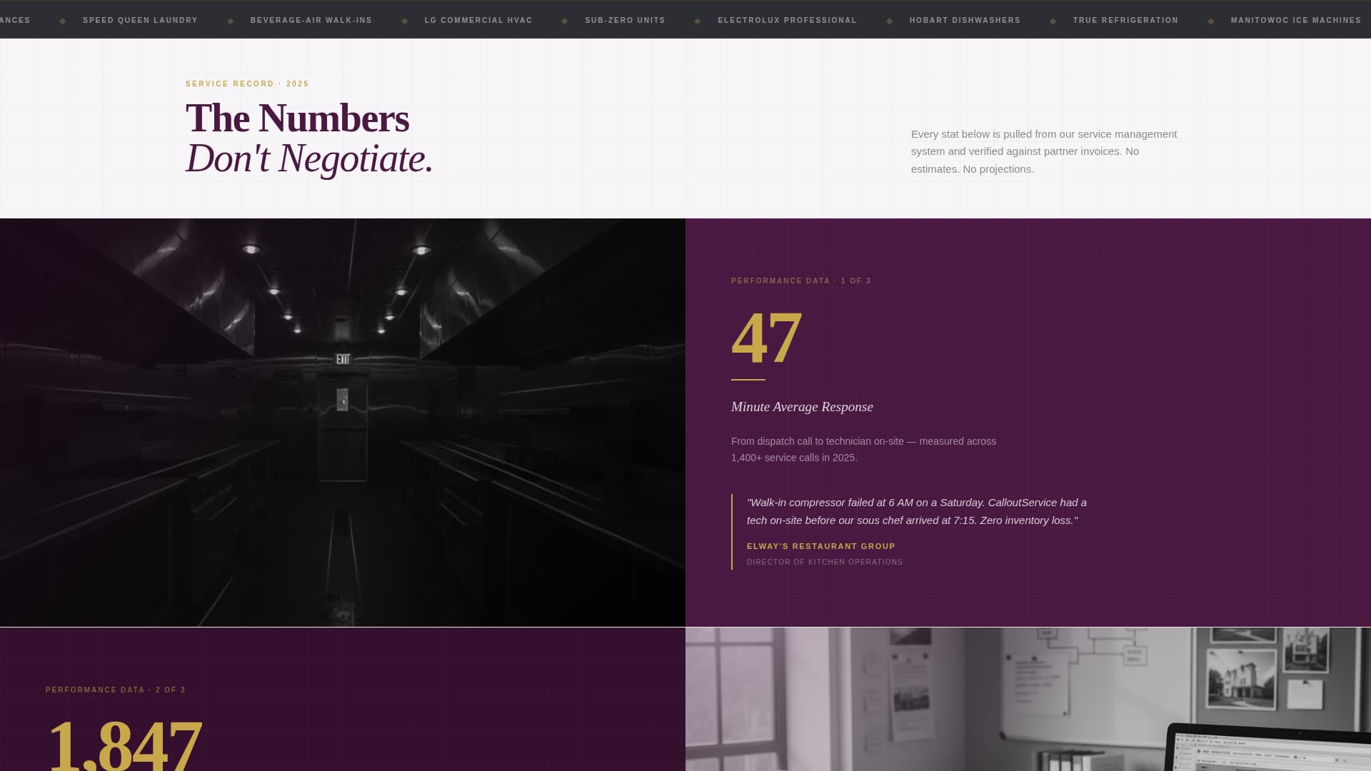 Callout - Precision Appliance Landing Page Template