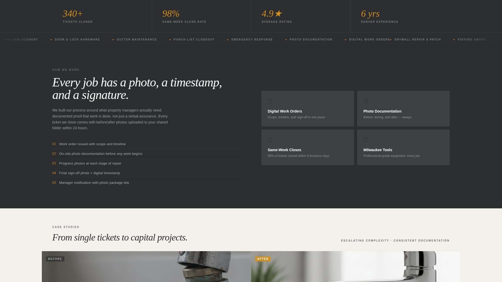 Fixwright - Reliable Handyman Landing Page Template