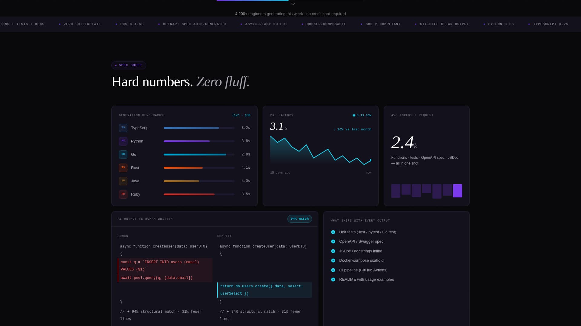 Compile - Velocity Code Landing Page Template
