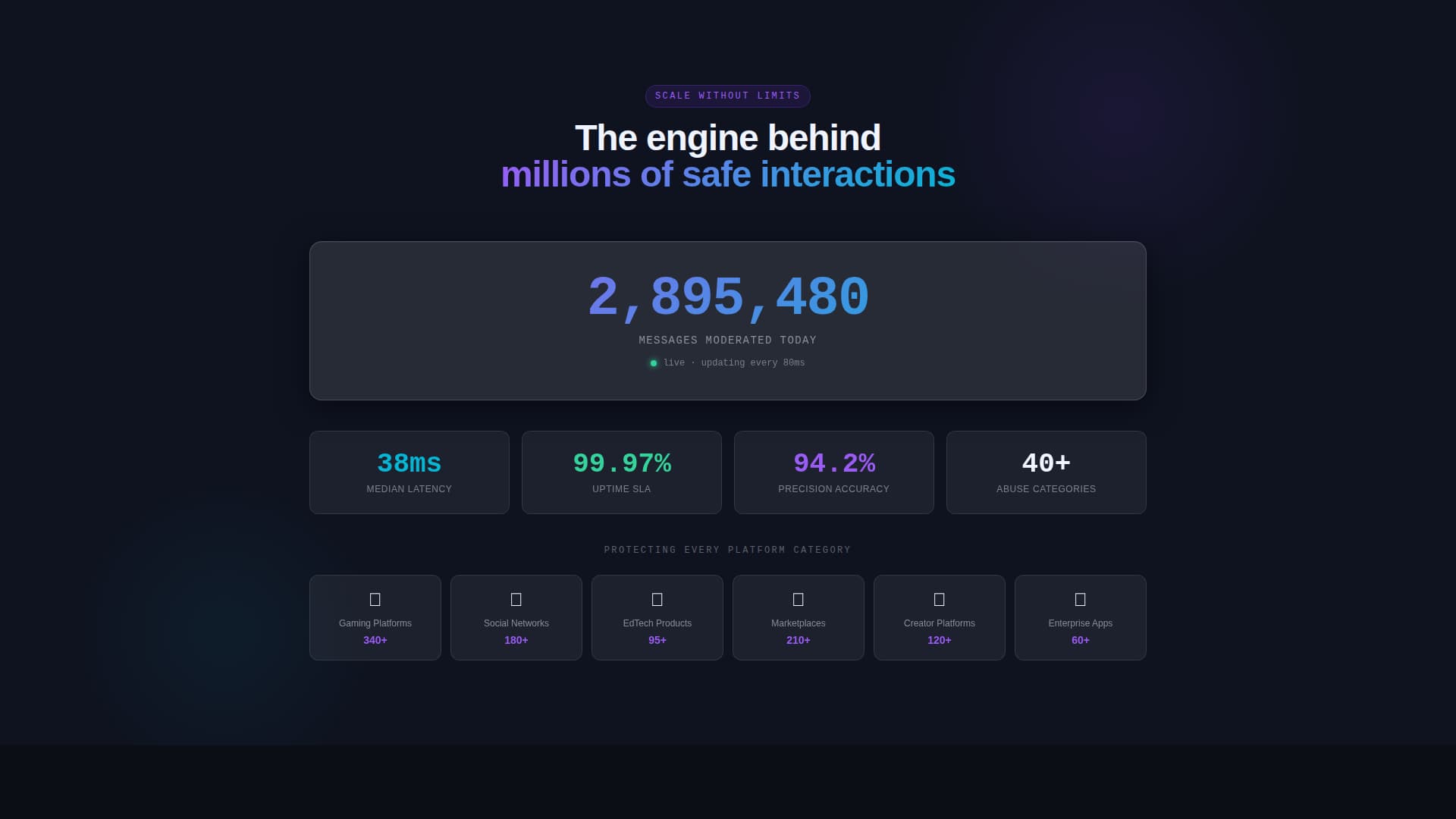 AI & Machine Learning Expert Professional Website Template