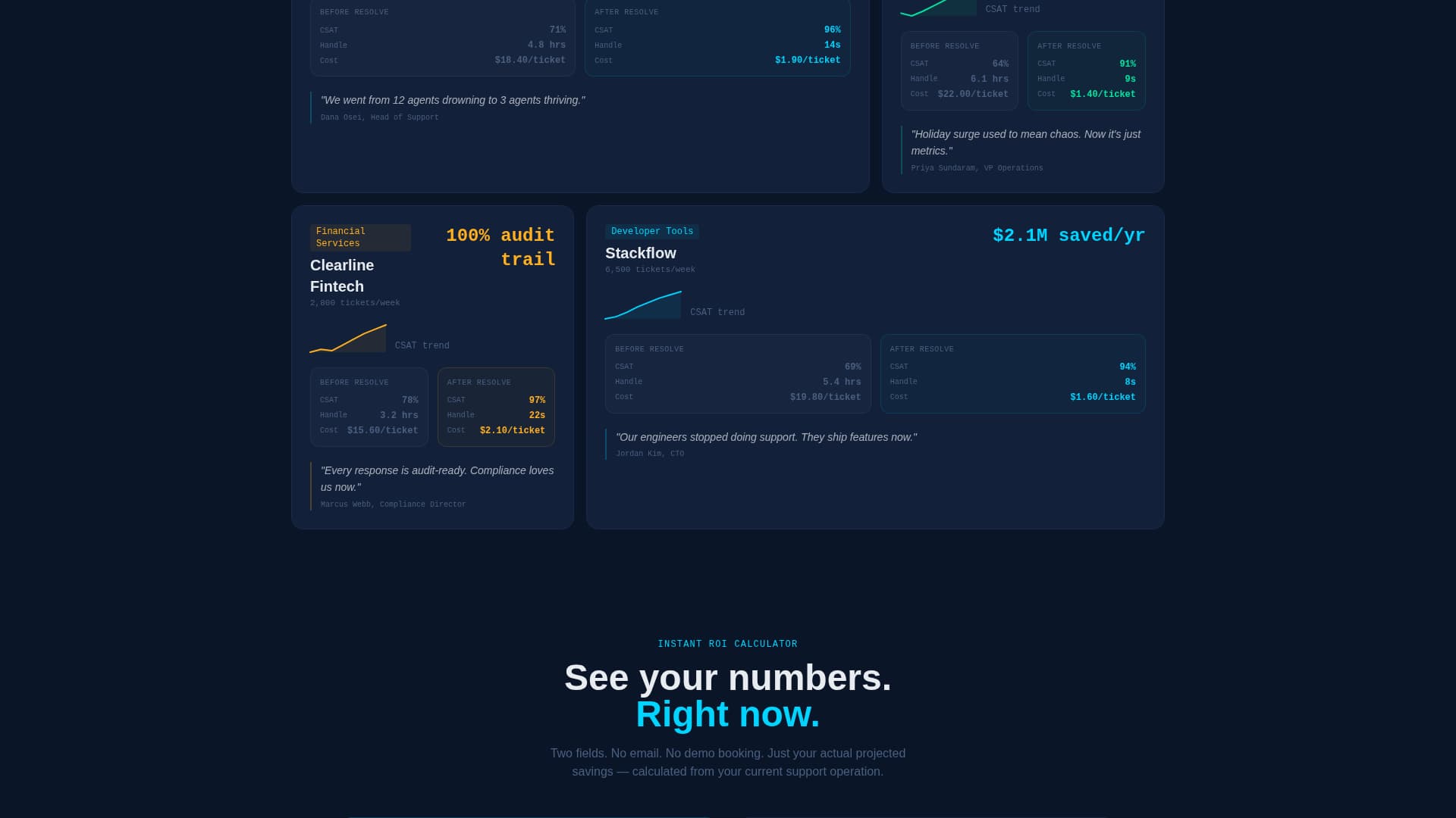 AI & Machine Learning Premium Professional Website Template