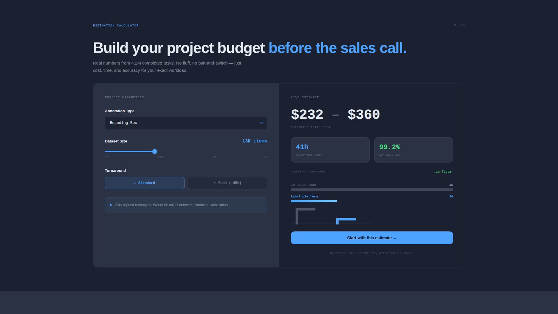 AI & Machine Learning Pricing Website Template