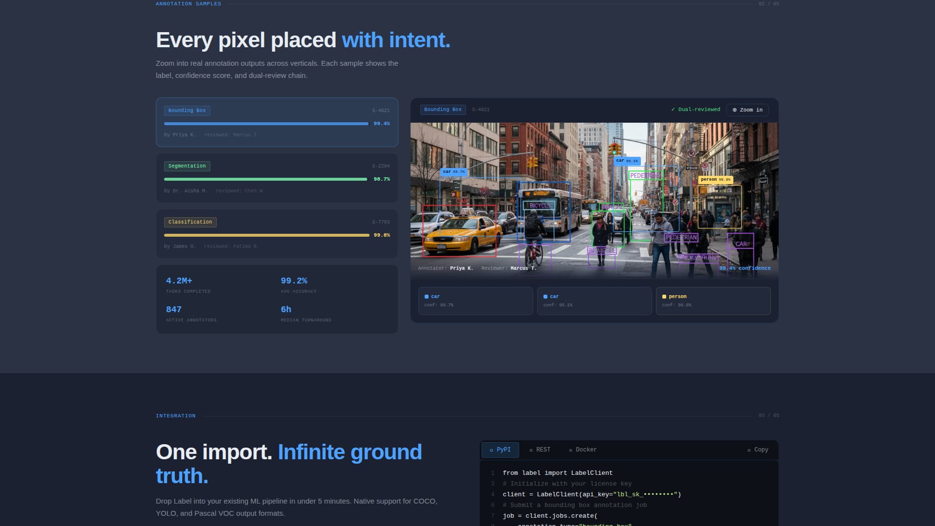 AI & Machine Learning Pricing Website Template