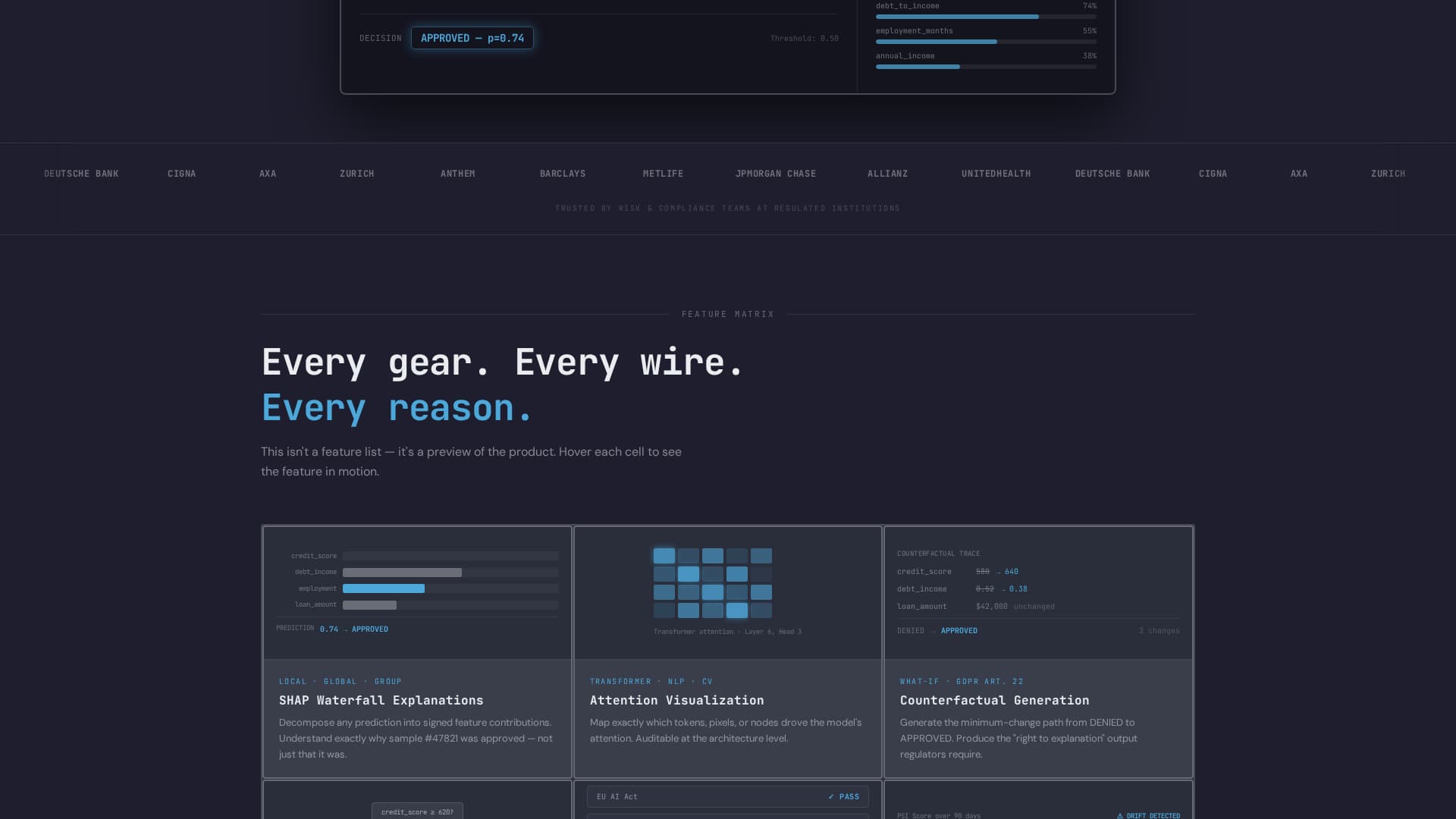 Advanced Tech & AI Platforms Privacy Policy Website Template