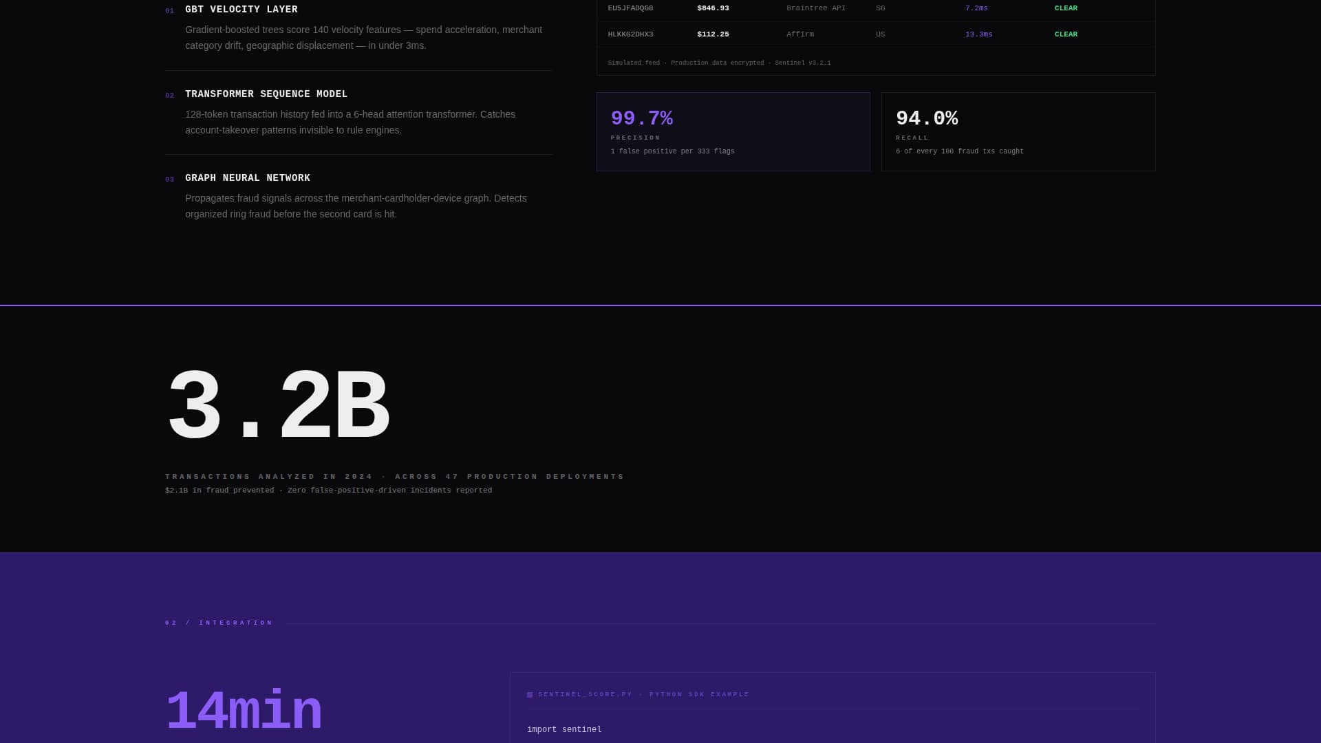 Sentinel - Powerful Frauddetection Landing Page Template