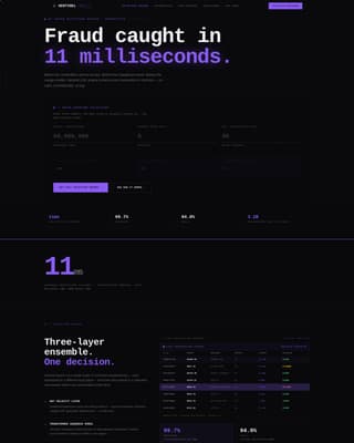Sentinel - Powerful Frauddetection Landing Page Template