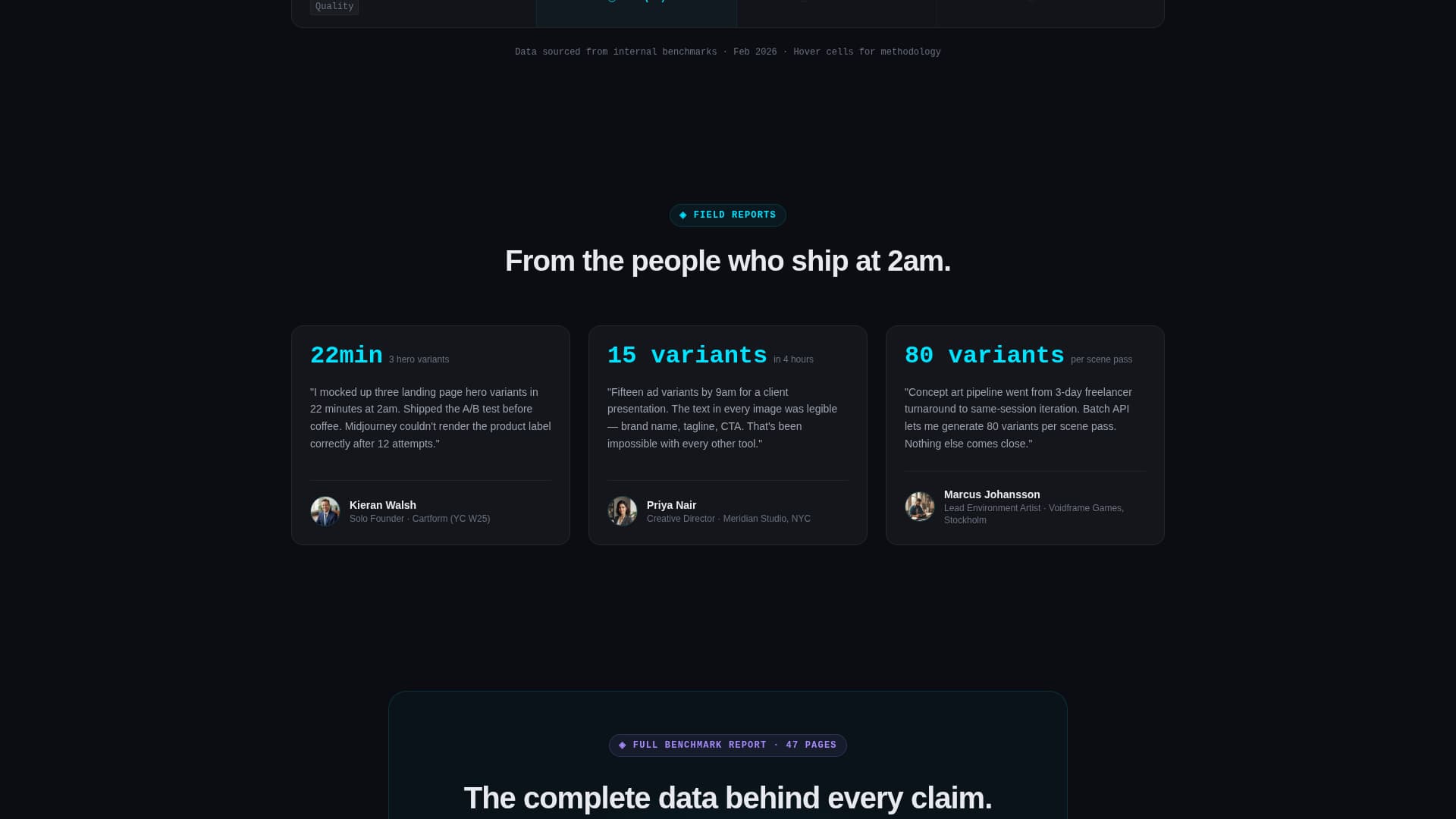 Prompt - Pixelperfect AI Image Generator Landing Page Template
