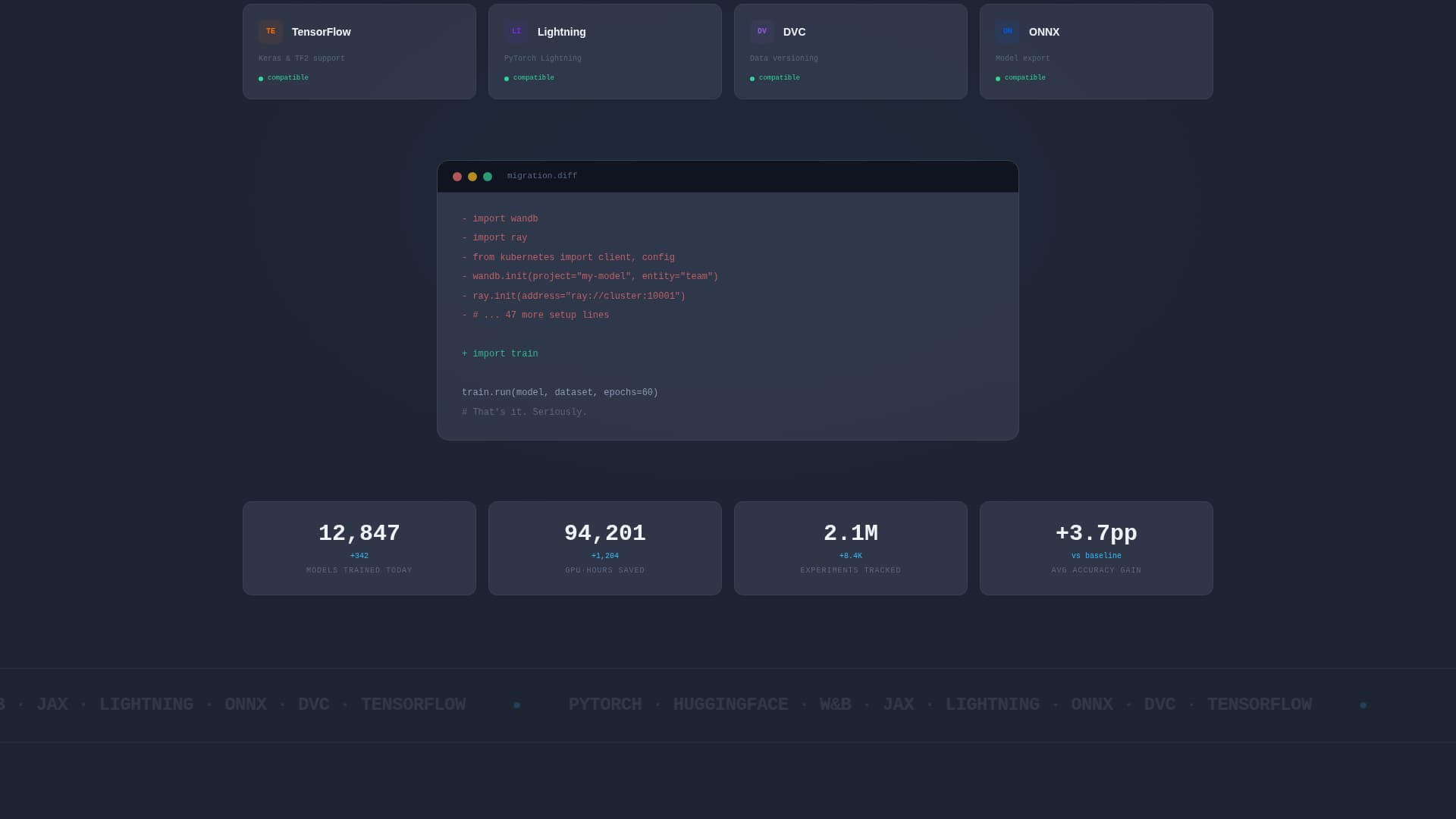 Advanced Tech & AI Platforms Specialist Professional Website Template