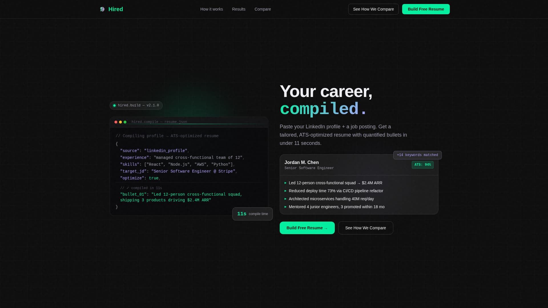 Micro-SaaS & Developer Tools Careers Website Template