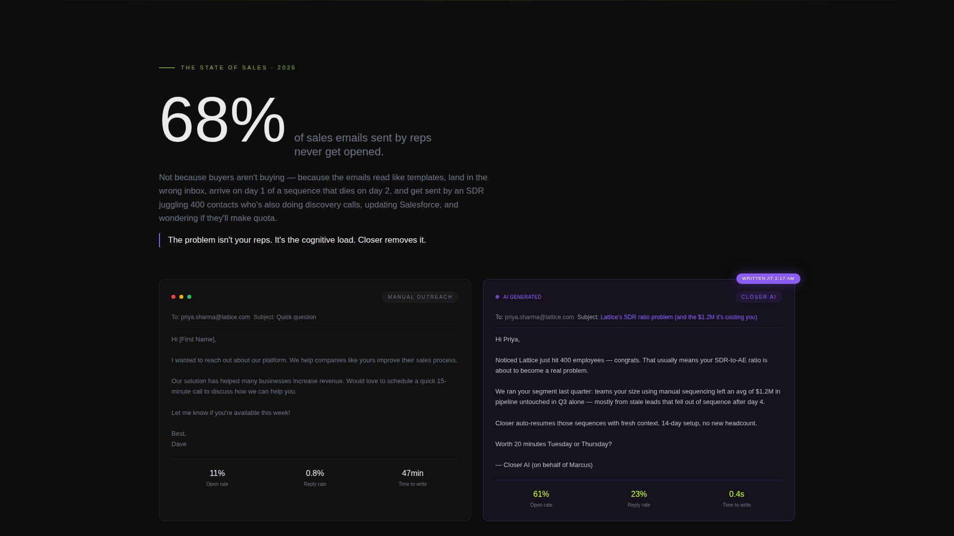 AI & Machine Learning Local Professional Website Template