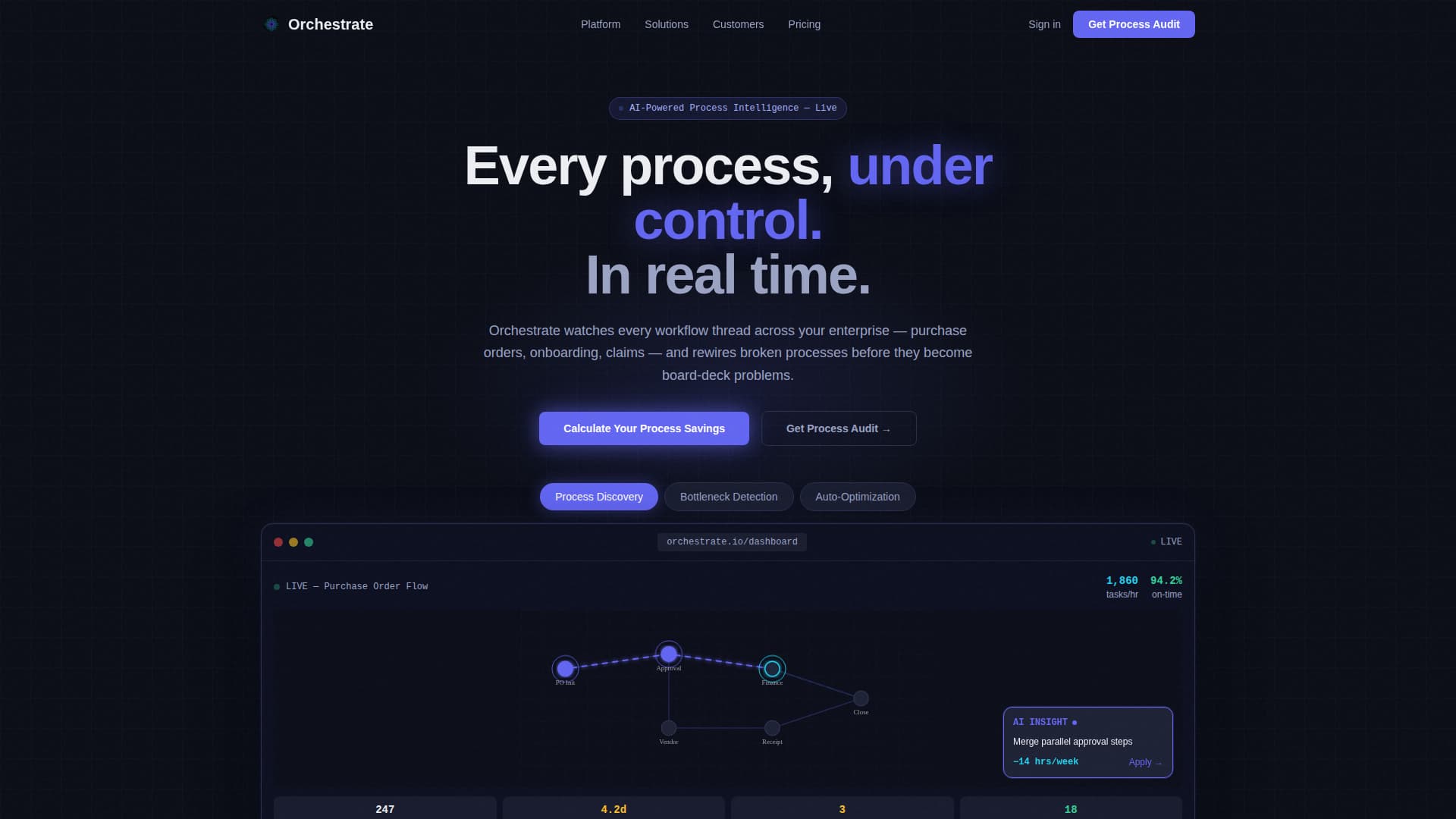 AI-Powered Enterprise Software Advanced Cost Calculator Website Template