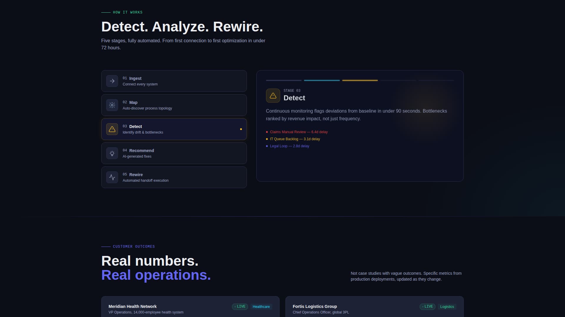 AI-Powered Enterprise Software Advanced Cost Calculator Website Template