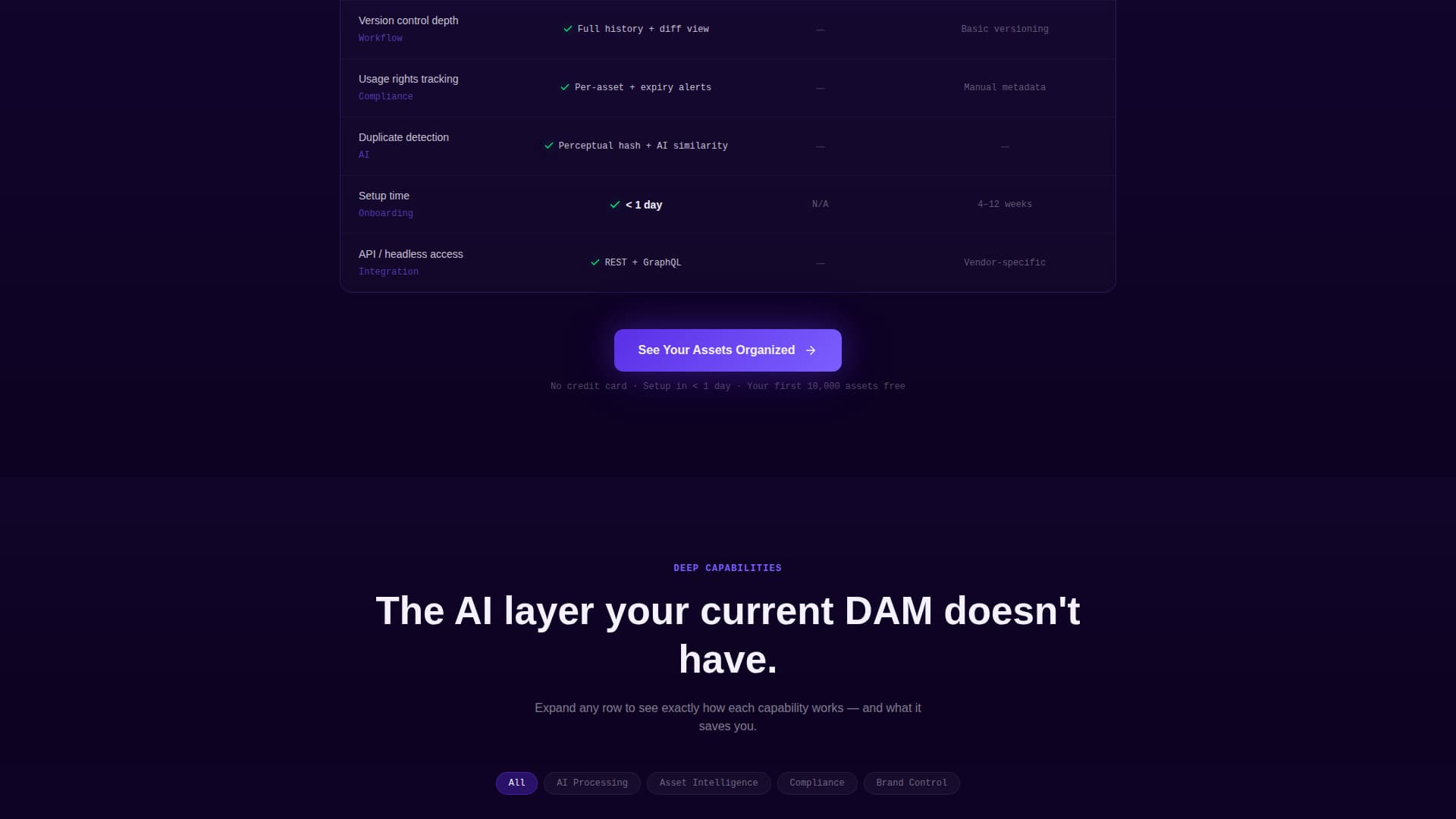 Vault - Powerful Dam Landing Page Template