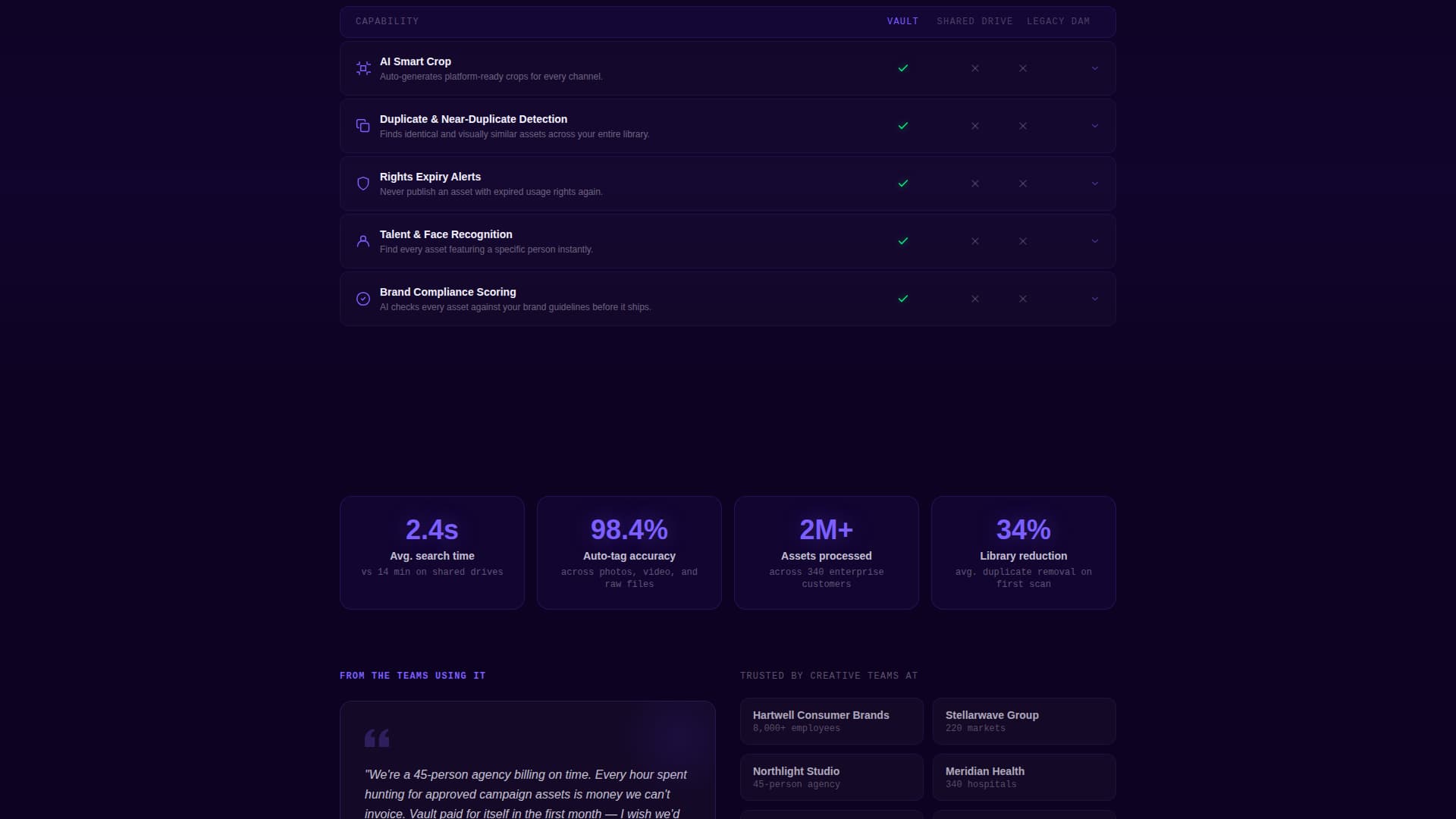 Vault - Powerful Dam Landing Page Template