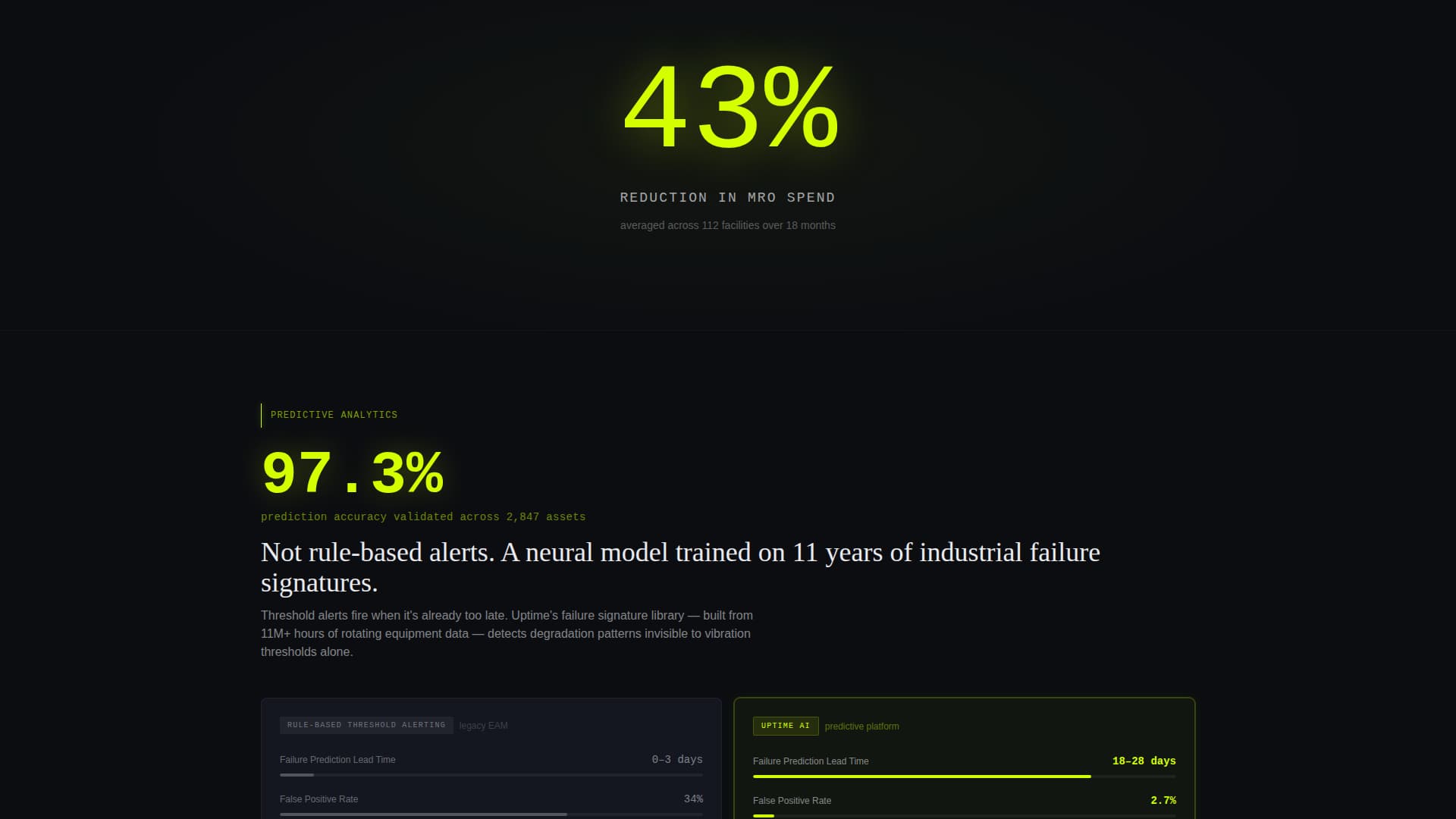 AI-Powered Enterprise Software Cost Calculator Website Template