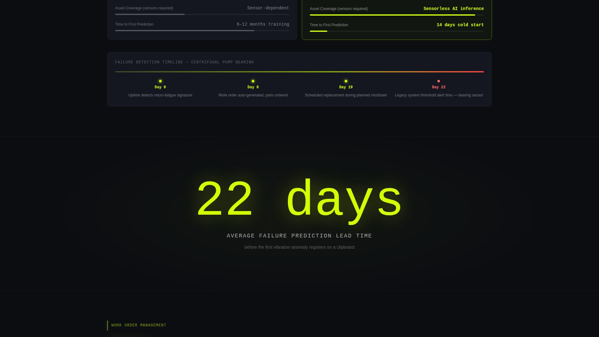AI-Powered Enterprise Software Cost Calculator Website Template