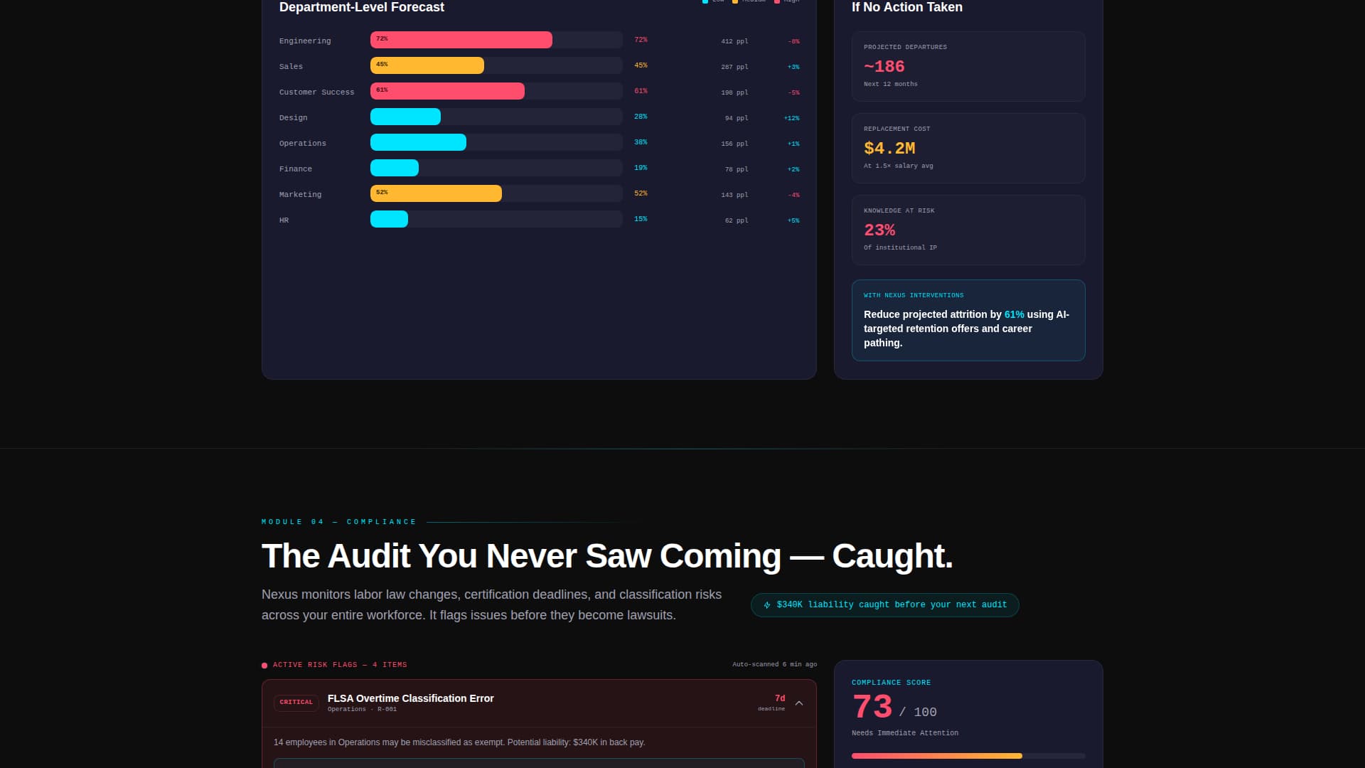AI-Powered Enterprise Software Specialist Reviews Website Template