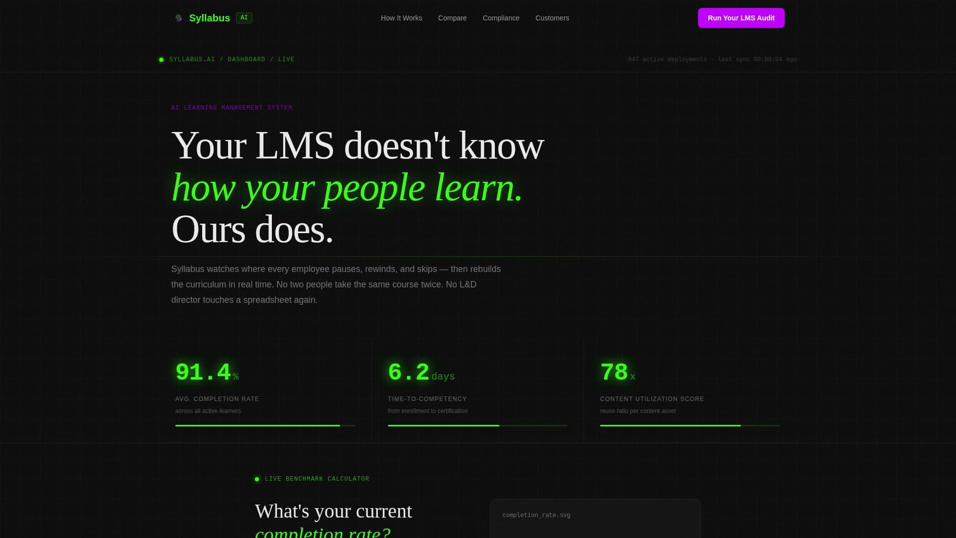 AI-Powered Enterprise Software Complete Cost Calculator Website Template