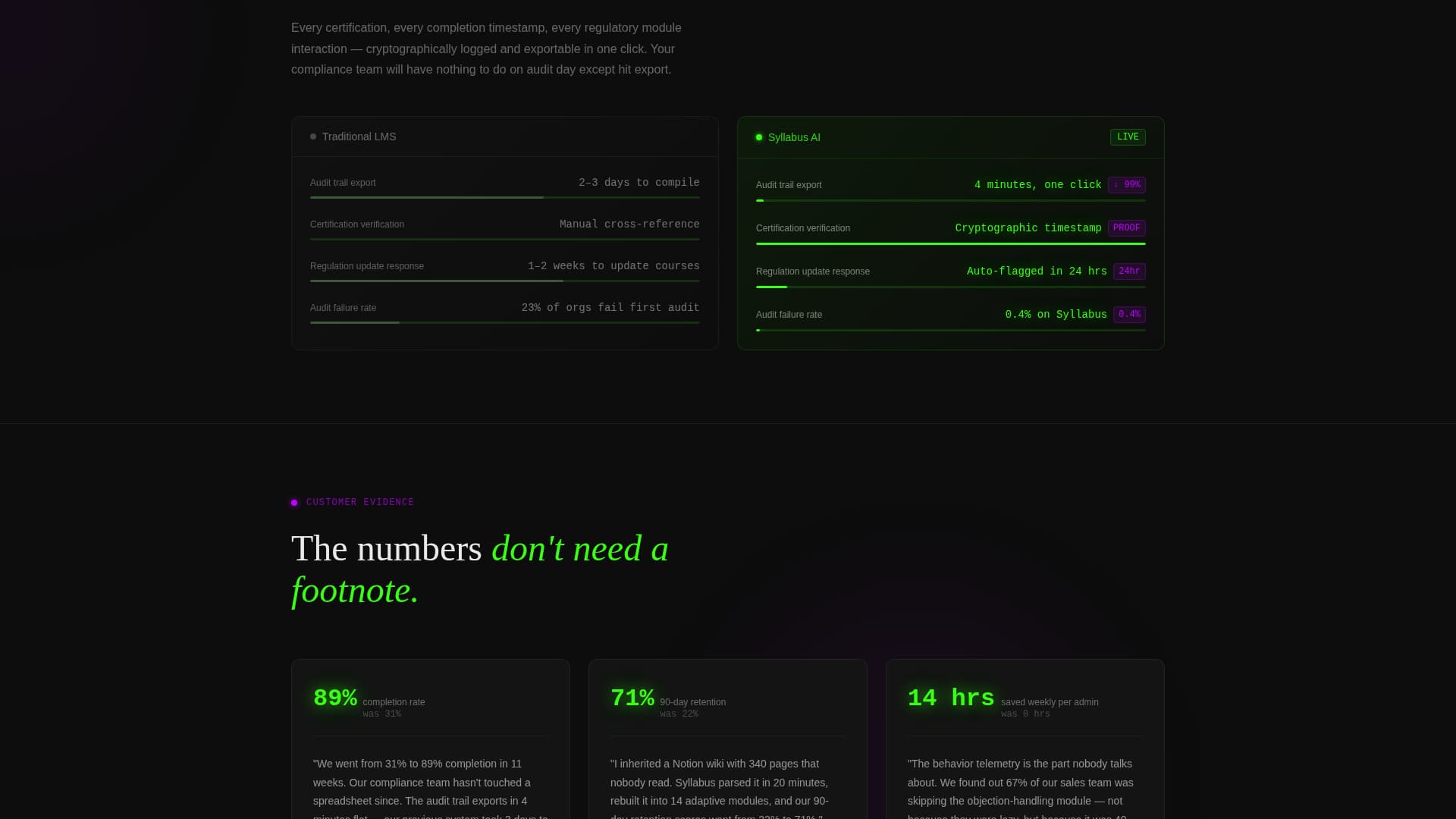 AI-Powered Enterprise Software Complete Cost Calculator Website Template