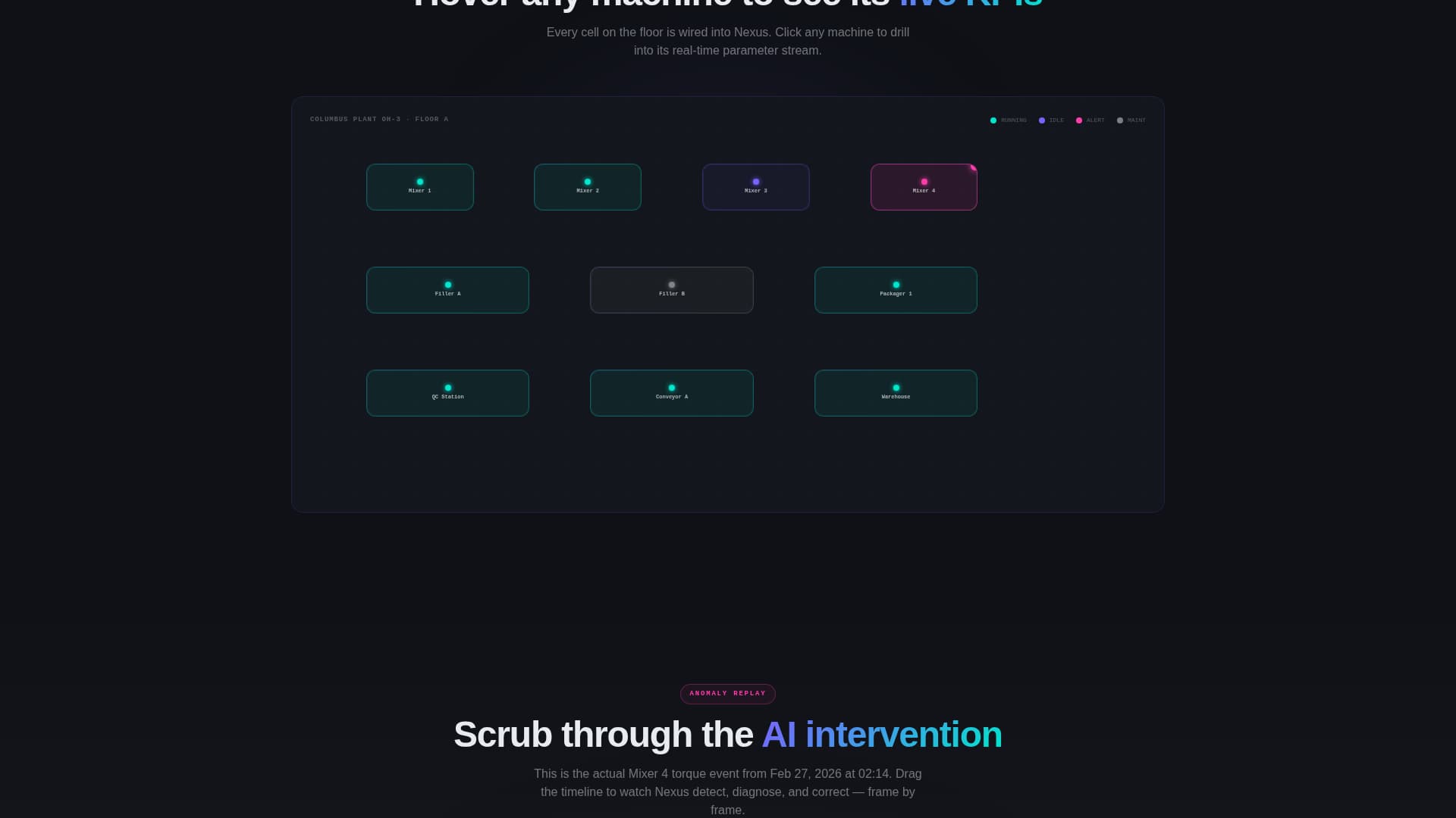Nexus - Intelligent Manufacturing Landing Page Template