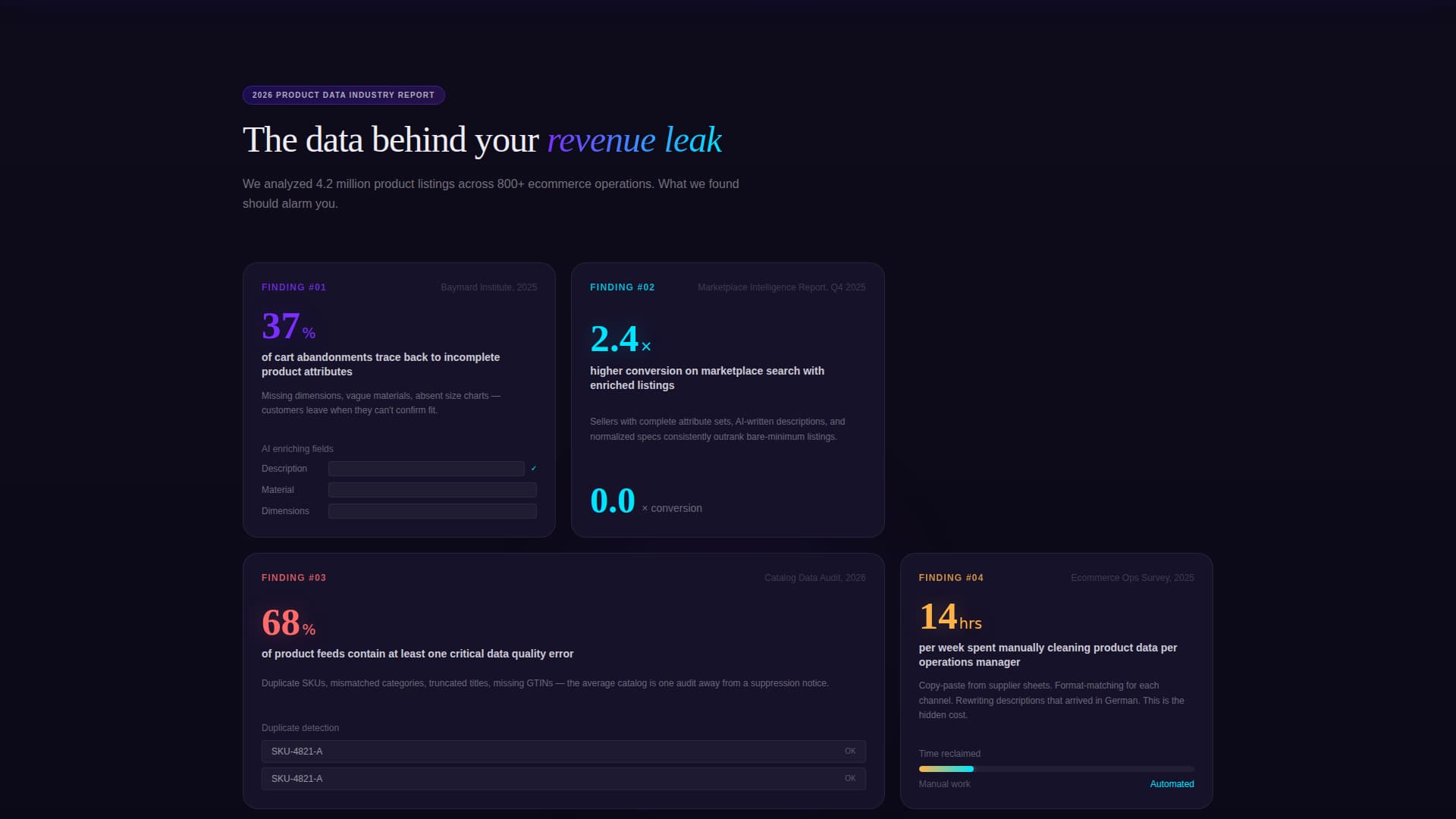 AI-Powered Enterprise Software Specialist Professional Website Template