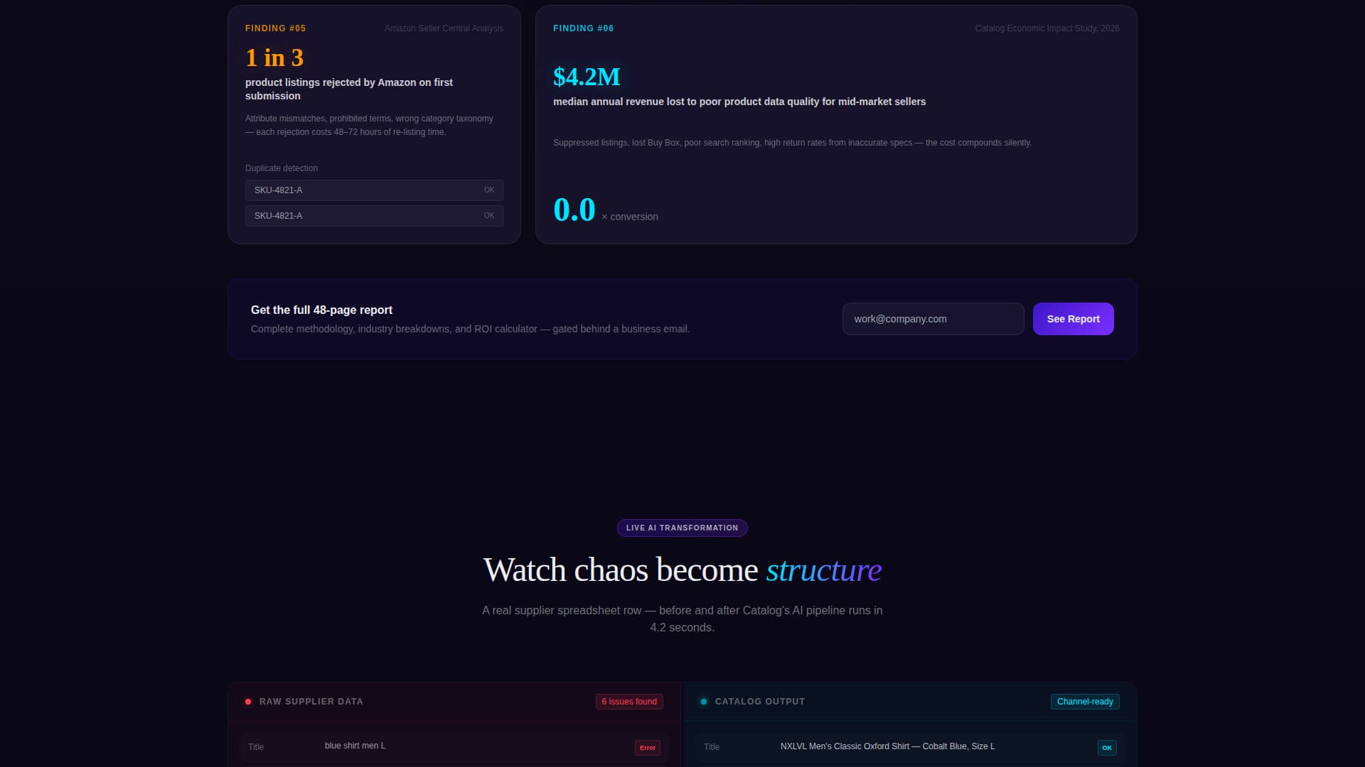 AI-Powered Enterprise Software Specialist Professional Website Template