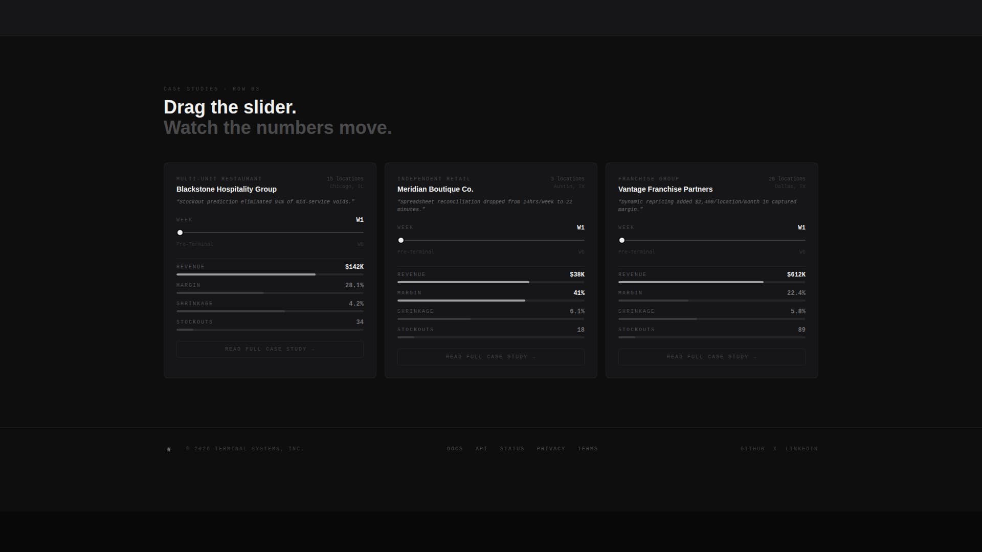 AI-Powered Enterprise Software Reviews Website Template