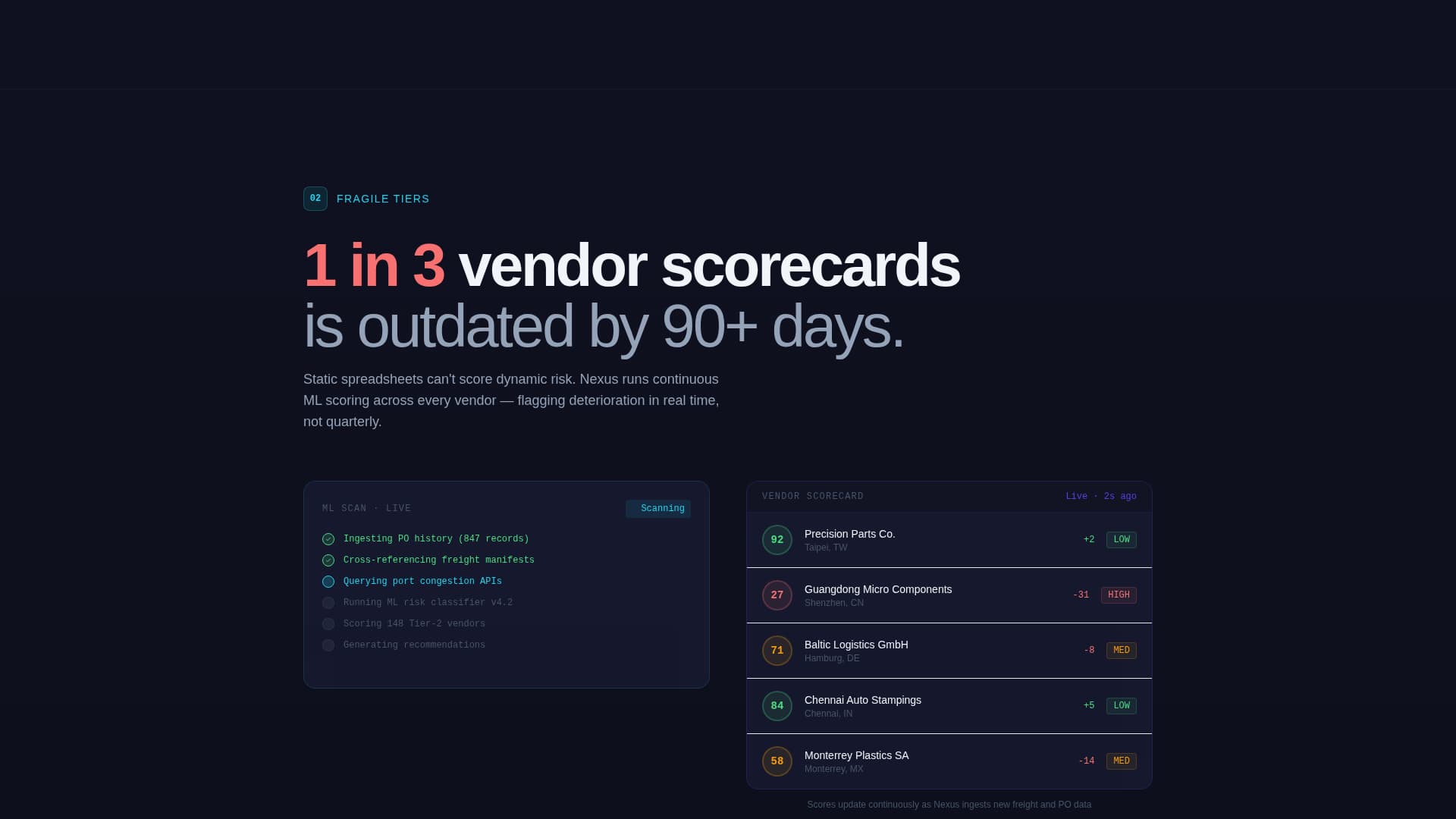 Nexus - Intelligent Supplychain Landing Page Template