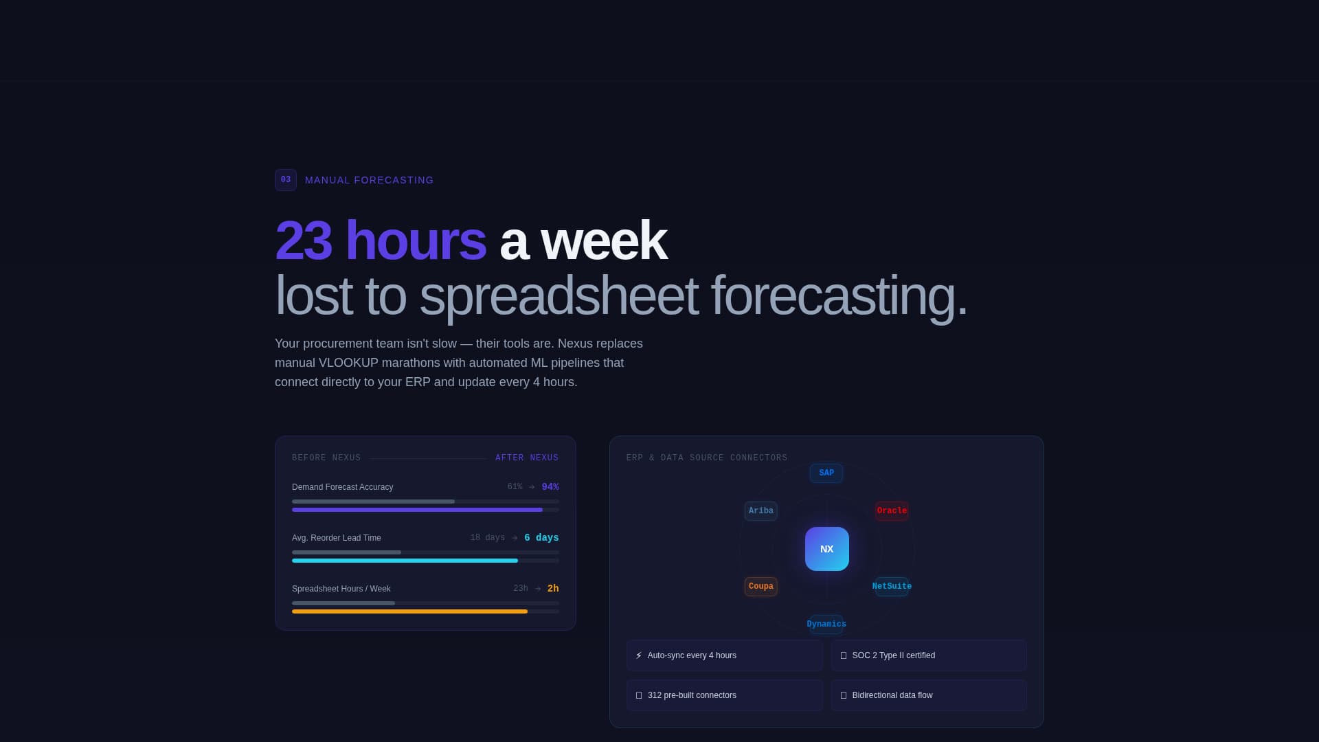 Nexus - Intelligent Supplychain Landing Page Template