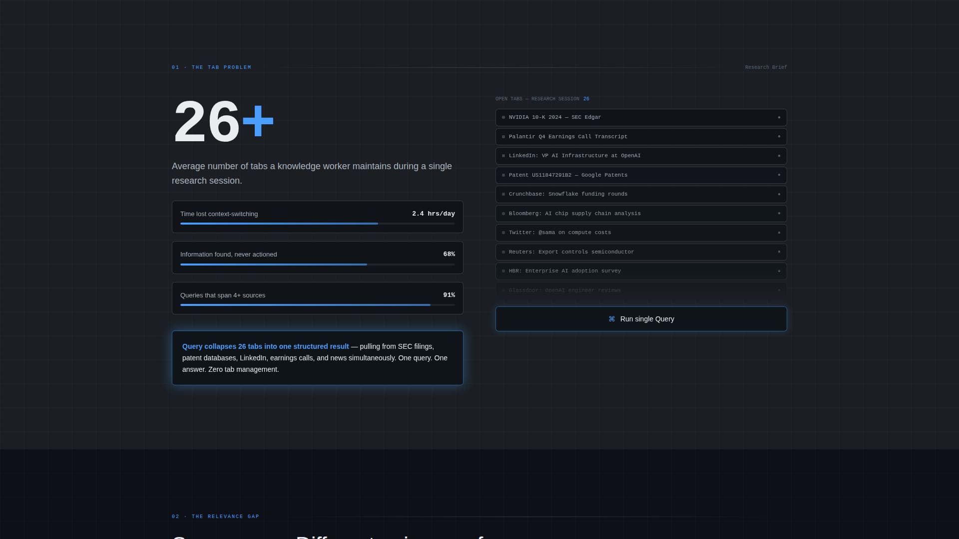 AI & Machine Learning Online Professional Website Template