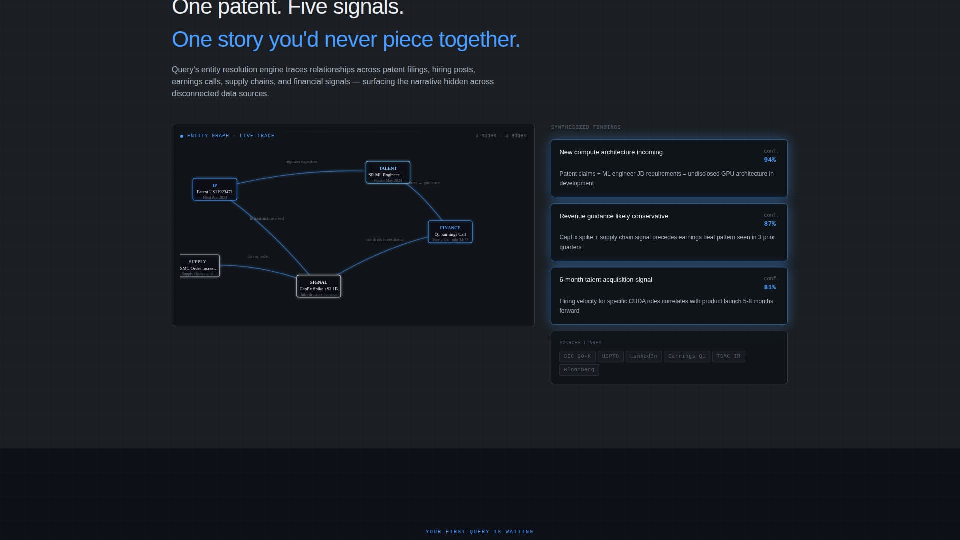 AI & Machine Learning Online Professional Website Template