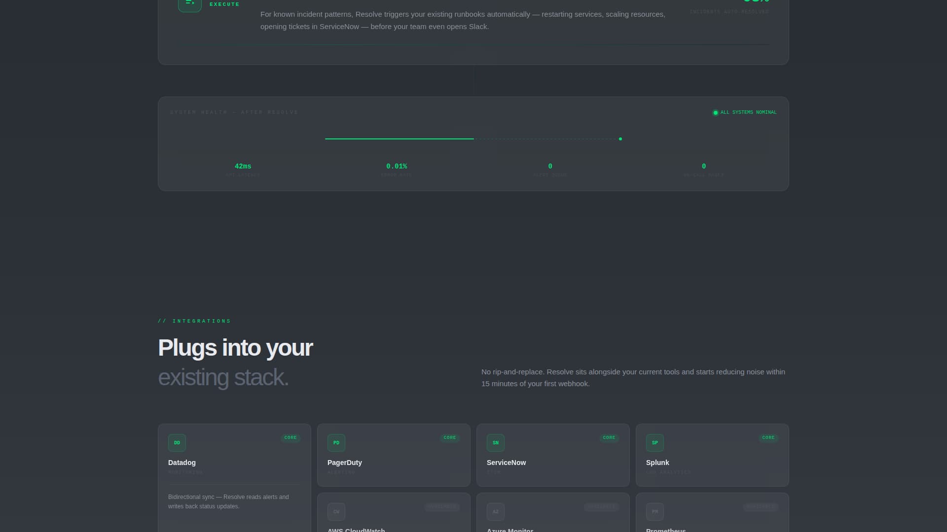 Resolve - Intelligent AIOps Landing Page Template