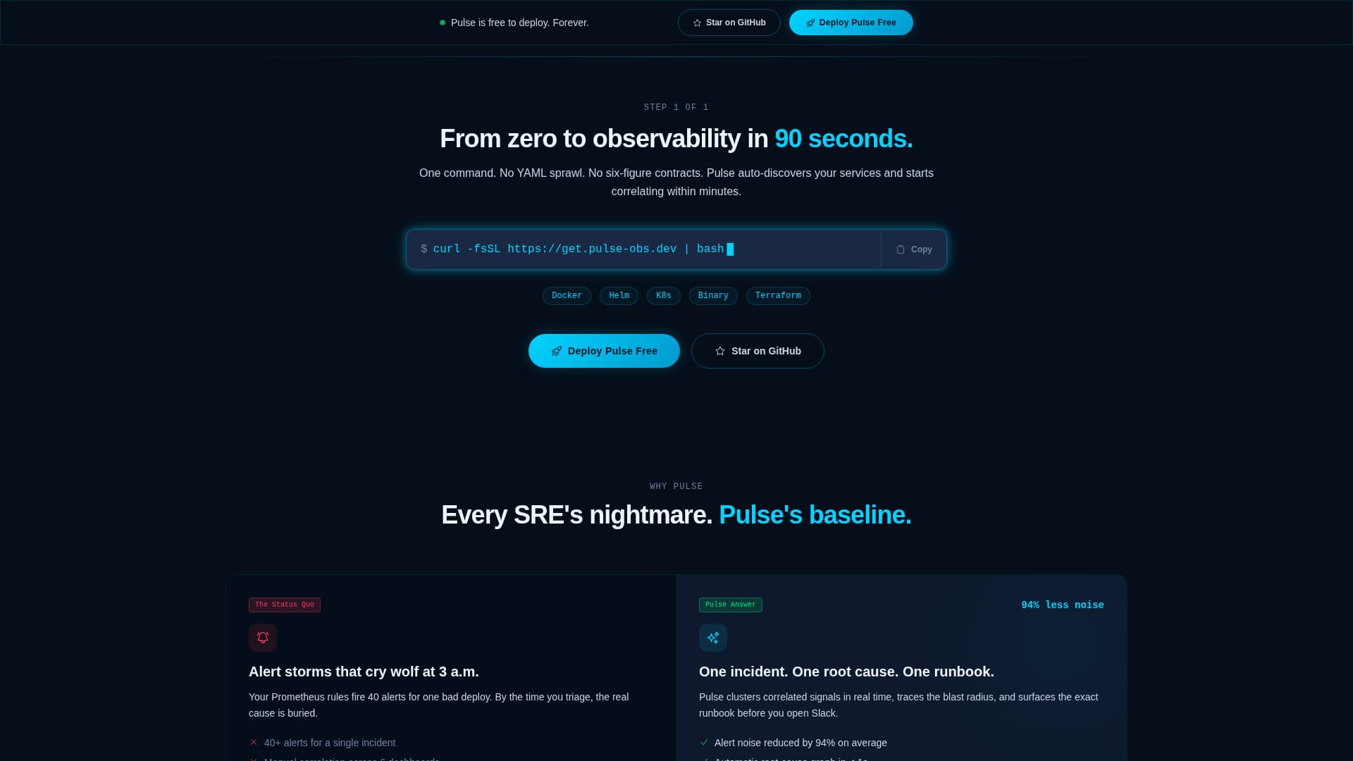 AIOps Technology Specialist Professional Website Template