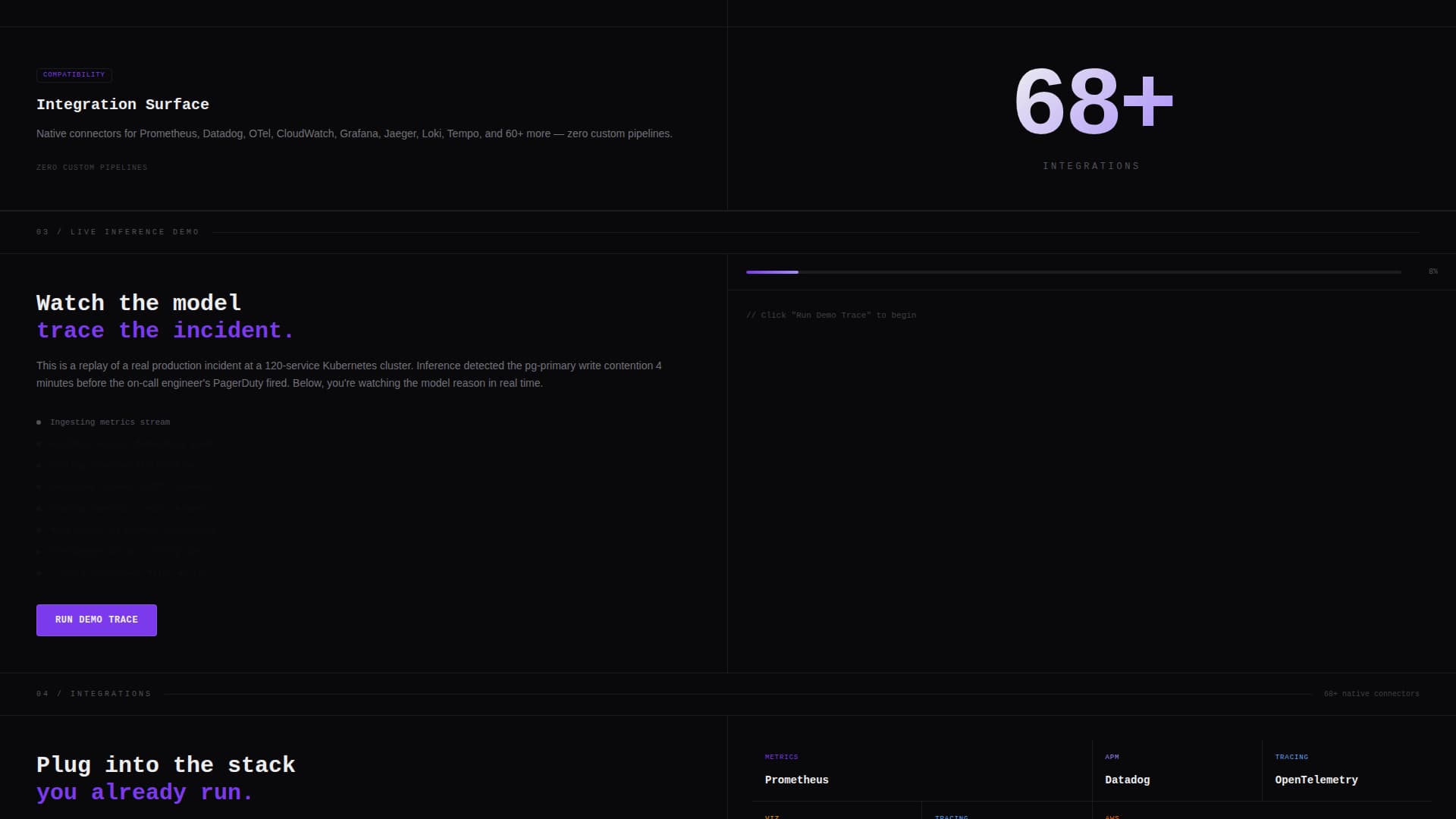 AIOps Technology Professional Website Template