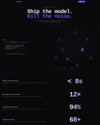 AIOps Technology Professional Website Template