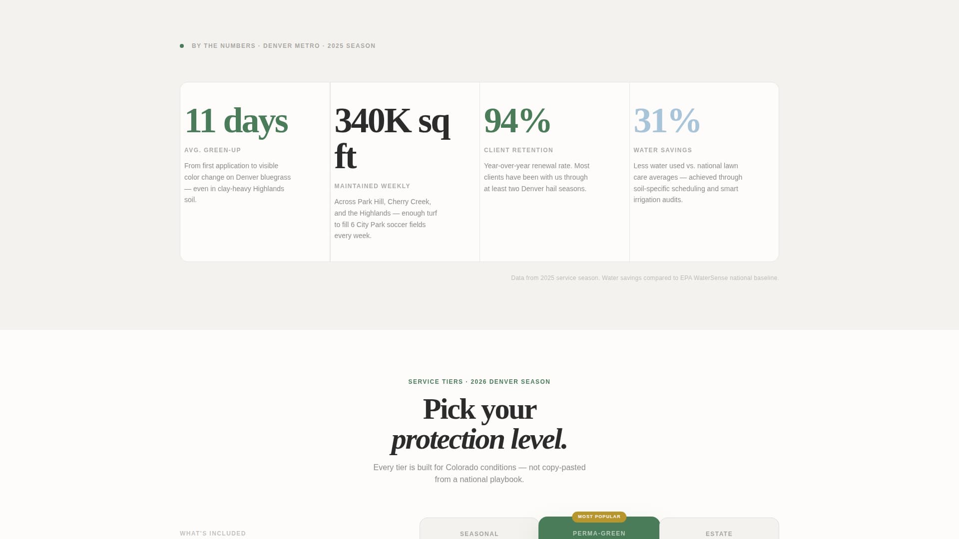 Turf - Editorial Lawncare Landing Page Template
