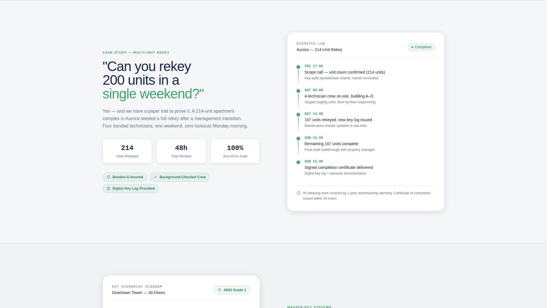 Vault — Certified Security Locksmith Landing Page Template