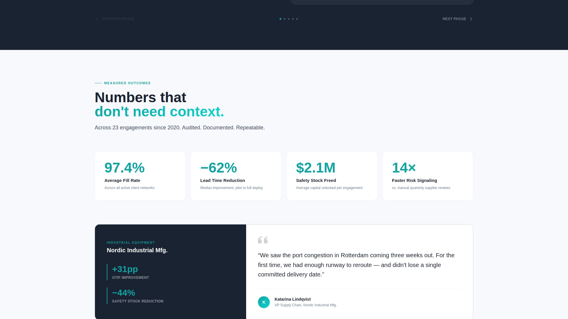 Supplyflow - Precision Logistics Landing Page Template
