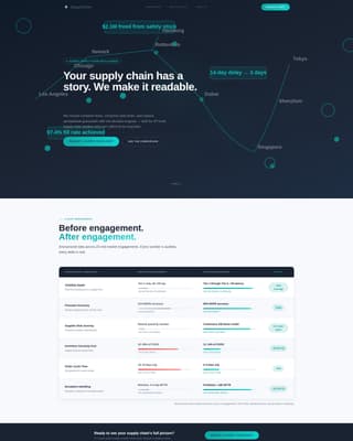 Supplyflow - Precision Logistics Landing Page Template
