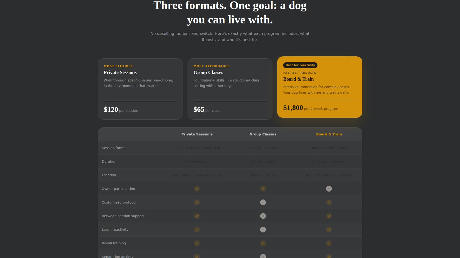Heel - Proven Dogtraining Landing Page Template