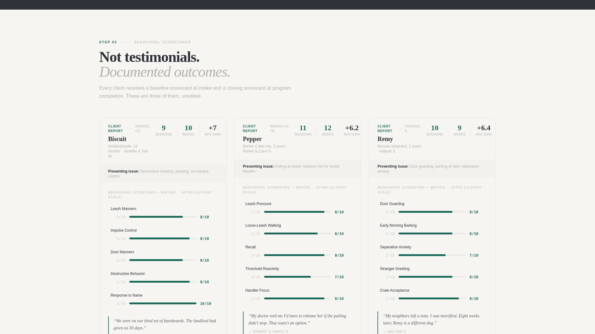 Heel - Trusted Dogtrainer Landing Page Template